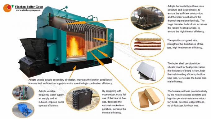 Grelha automática e Chain madeira horizontal combustão ateada fogo da poluição da caldeira de vapor da baixa