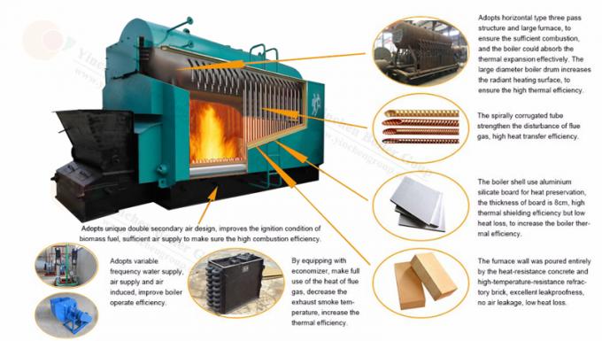 Carvão automático completo caldeira de vapor ateada fogo/caldeiras industriais do aquecimento grelha movente